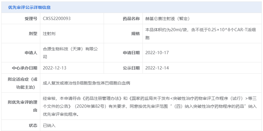中国首款治疗白血病的CAR-T产品“纳基奥仑赛”获得国内批准！
