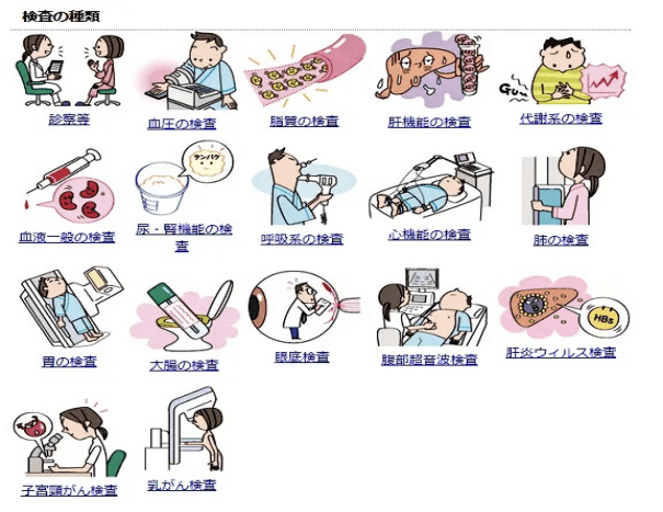 全面解析日本的体检项目