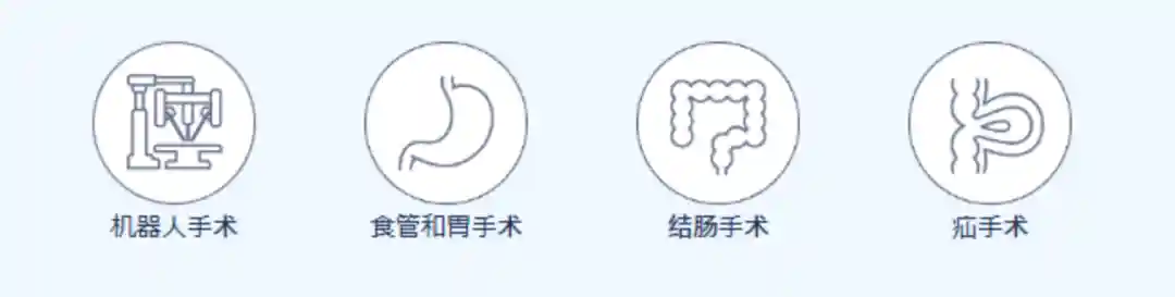 手术类型