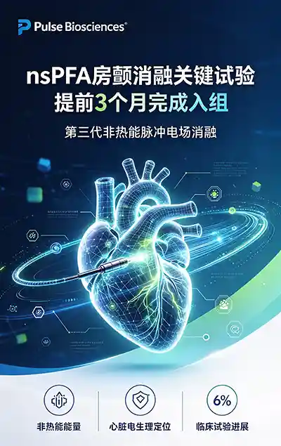 可愈有道_出国看病_Pulse Biosciences nsPFA房颤消融关键试验提前3个月完成入组第三代非热能，"秒级"消融+局麻"无感"